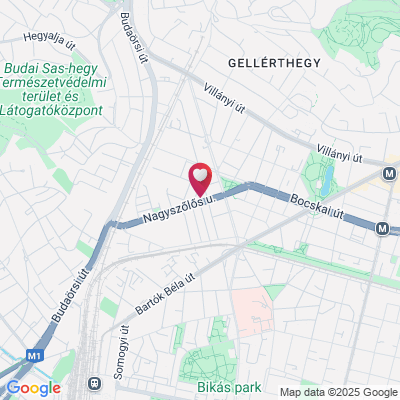 maps